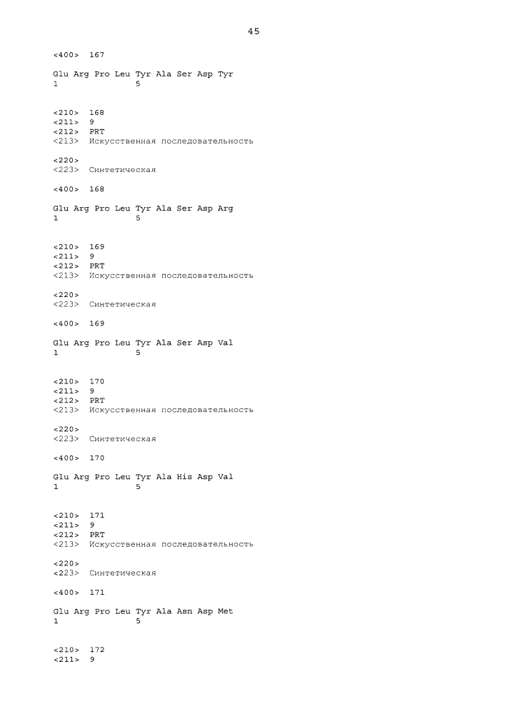 Антагонисты pcsk9 (патент 2618869)