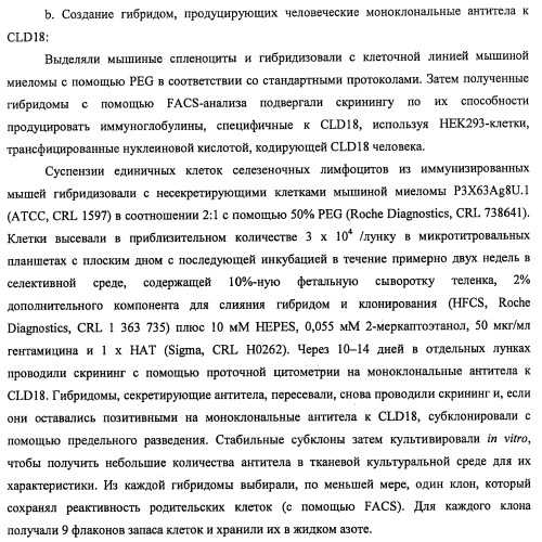 Моноклональные антитела к клаудину-18 для лечения рака (патент 2445319)