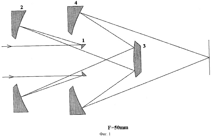 Зеркальный объектив (патент 2296353)