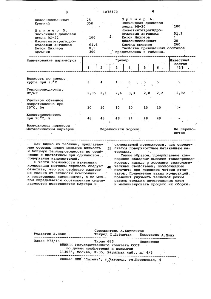 Электроизоляционная композиция (патент 1078470)