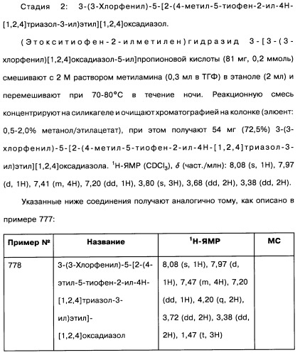 [1,2,4]оксадиазолы (варианты), способ их получения, фармацевтическая композиция и способ ингибирования активации метаботропных глютаматных рецепторов-5 (патент 2352568)