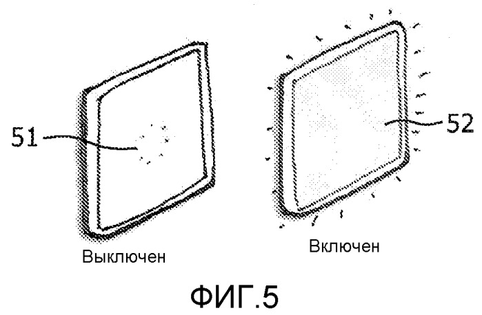 Устройство интерфейса пользователя, способ управления подключенной нагрузкой потребителя и система освещения, использующая такое устройство интерфейса пользователя (патент 2522911)
