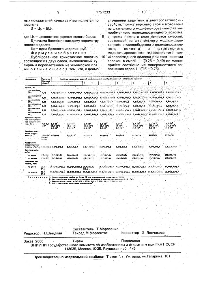 Дублированное трикотажное полотно (патент 1751233)