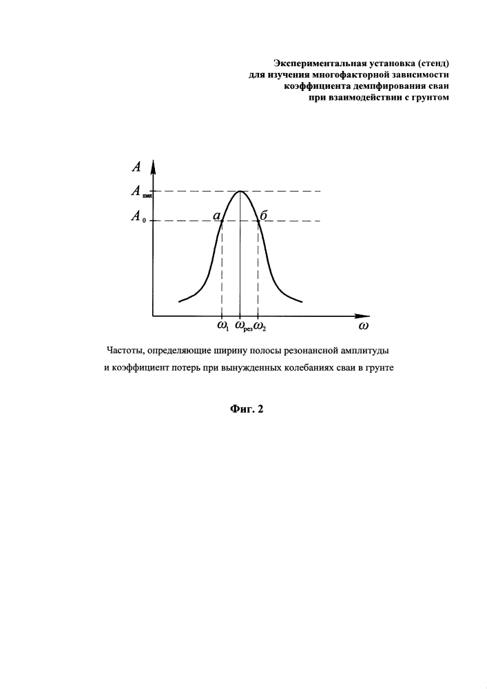 Экспериментальная установка (стенд) для изучения многофакторной зависимости коэффициента демпфирования сваи при взаимодействии с грунтом (патент 2646540)