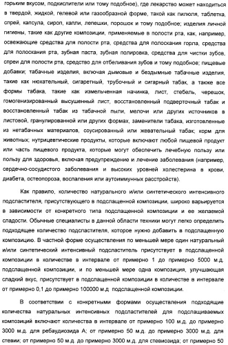 Интенсивный подсластитель для гидратации и подслащенная гидратирующая композиция (патент 2425590)