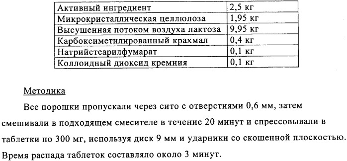 Производные азабифениламинобензойной кислоты в качестве ингибиторов dhodh (патент 2481334)