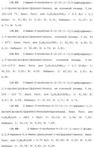 Новые гетероароматические ингибиторы фруктозо-1,6-бисфосфатазы, содержащие их фармацевтические композиции и способ ингибирования фруктозо-1,6-бисфосфатазы (патент 2327700)