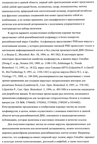 Композиции вакцин, содержащие наборы антигенов в виде амилоида бета 1-6 (патент 2450827)