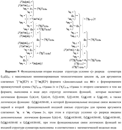 Функциональная вторая входная структура условно разряда &quot;j&quot; сумматора fcd( )ru с максимально минимизированным технологическим циклом  t  для аргументов слагаемых &#177;[1,2nj]f(2n) и &#177;[1,2mj]f(2n) формата &quot;дополнительный код ru&quot; с формированием промежуточной суммы &#177;[1,2sj]1 d1/dn второго слагаемого в том же формате (варианты русской логики) (патент 2480816)