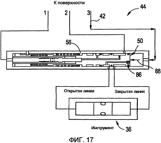 Система и способ для управления многочисленными скважинными инструментами (патент 2505674)