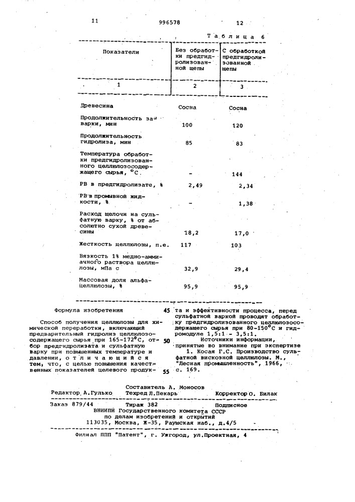 Способ получения целлюлозы для химической переработки (патент 996578)