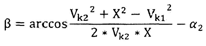 Способ определения положения и скорости плоской поверхности ударника (патент 2657352)
