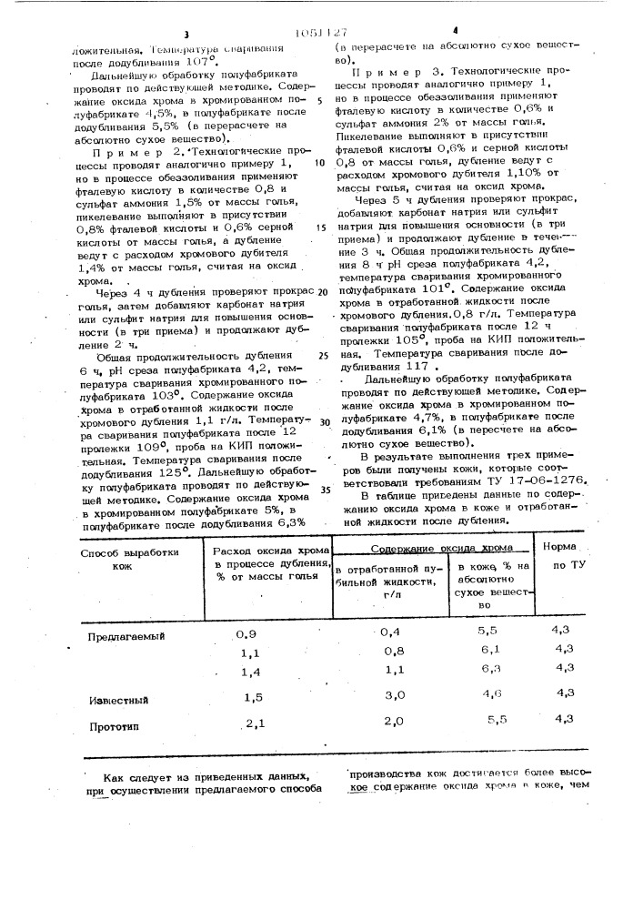 Способ выработки кож (патент 1051127)