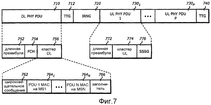 Беспроводная абонентская станция для децентрализованной передачи данных с малым радиусом действия (патент 2411694)