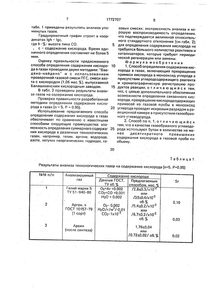 Способ определения содержания кислорода в газах (патент 1772707)