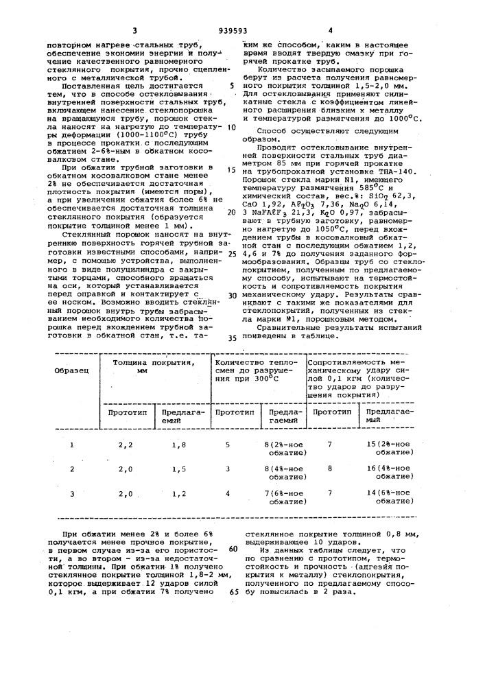 Способ остекловывания внутренней поверхности стальных труб (патент 939593)