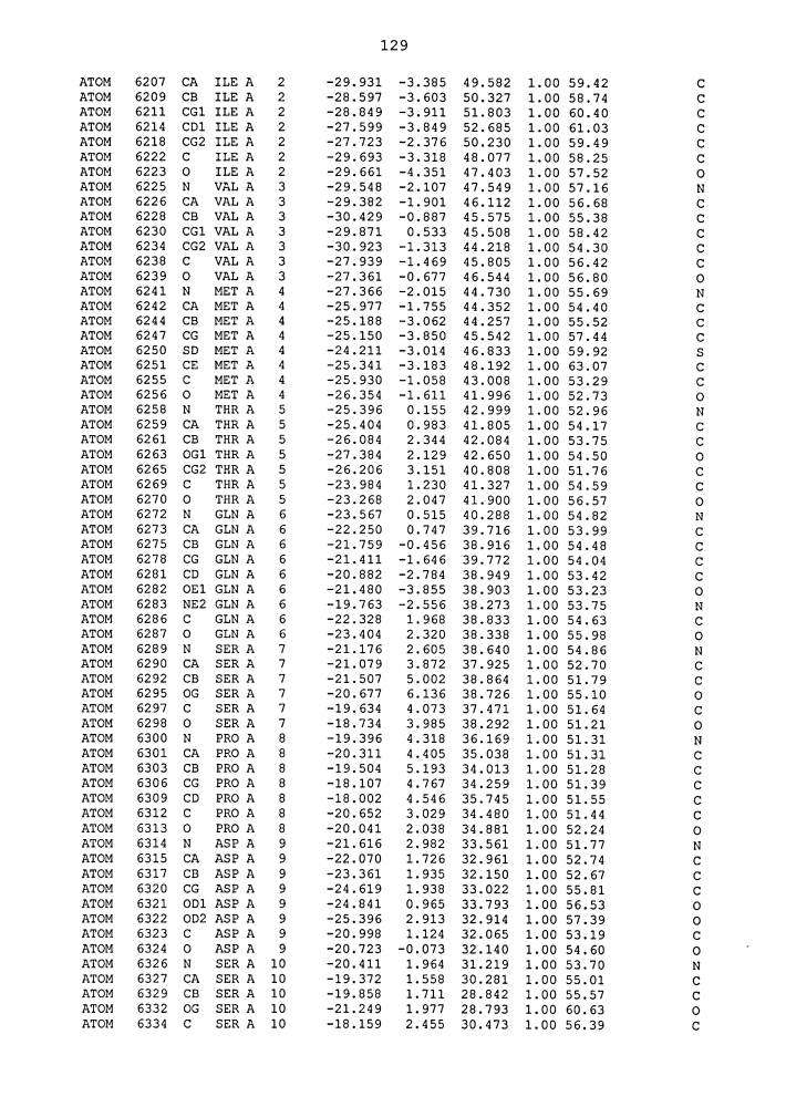 Средства для лечения заболевания (патент 2598719)