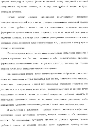 Способ изготовления заготовки оптического волокна (варианты) (патент 2307801)