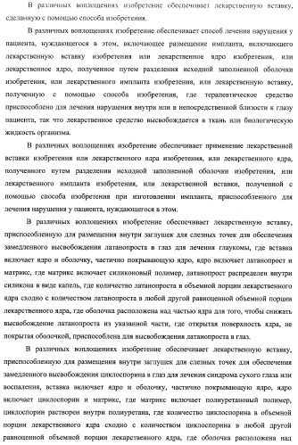 Лекарственные ядра для замедленного высвобождения терапевтических средств (патент 2478366)
