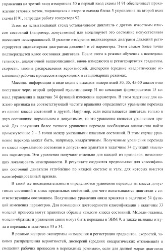 Способ определения технического состояния двигателей внутреннего сгорания и экспертная система для его осуществления (патент 2428672)