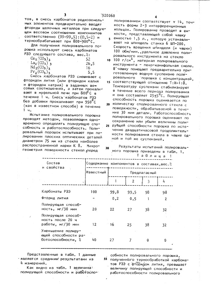 Способ получения полировального порошка (патент 920060)