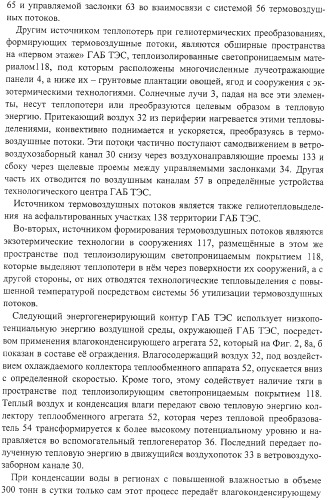 Гелиоаэробарическая теплоэлектростанция (патент 2377473)
