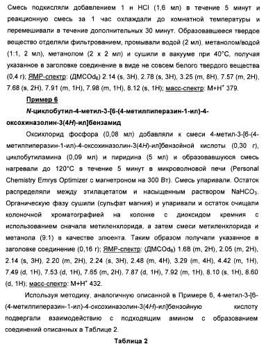 Амидные производные (патент 2375352)