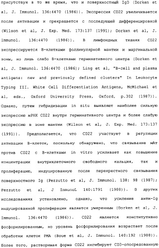 Лечение в-клеточных злокачественных опухолей с использованием комбинации применений, связанных с антителами, уменьшающими количество b-клеток, и с иммуномодулирующими антителами (патент 2306952)