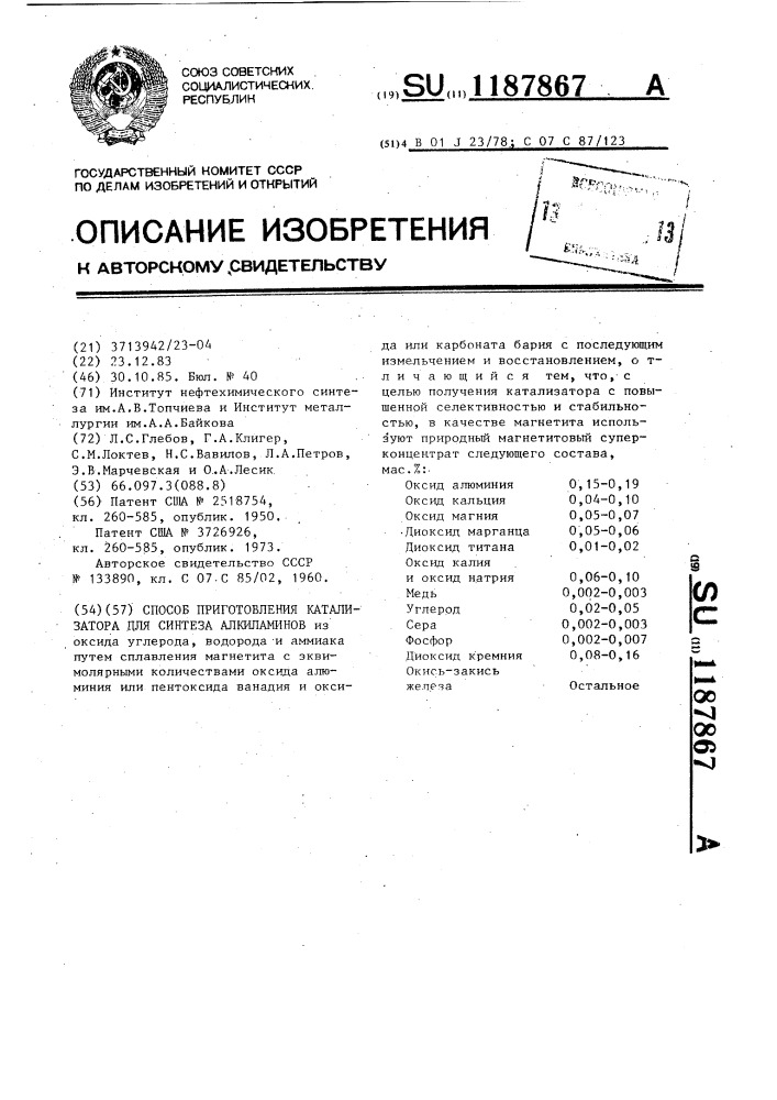 Способ приготовления катализатора для синтеза алкиламинов (патент 1187867)