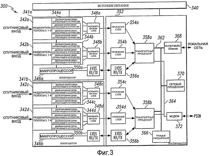 Способ и устройство, предназначенные для загрузок программного обеспечения в сети (патент 2480926)