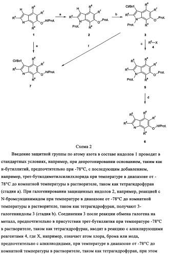 Тиазолзамещенные индолилпроизводные и их применение в качестве модуляторов ppar (патент 2344135)