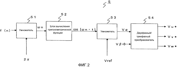 Устройство управления двигателем (патент 2546671)