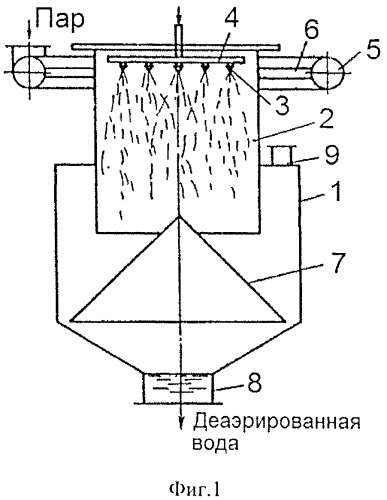 Деаэратор (патент 2532956)