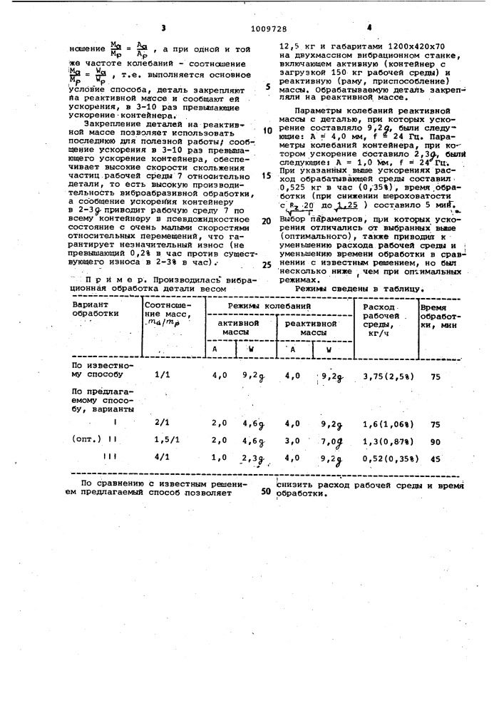 Способ вибрационной обработки деталей (патент 1009728)
