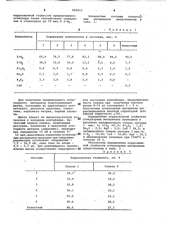 Электроплавленый огнеупорный материал (патент 968012)