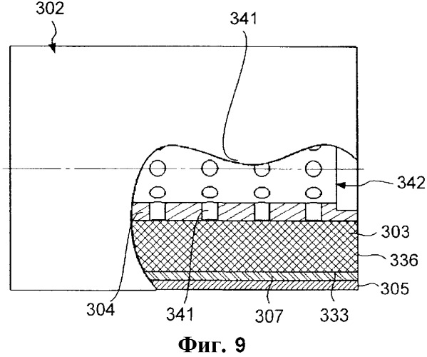 Станок наложения волокон, содержащий мягкий валик уплотнения с системой теплового регулирования (патент 2520438)