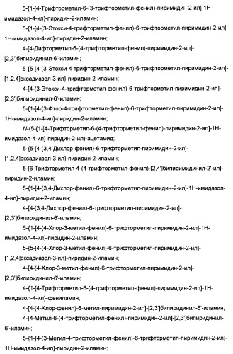 Производные пиридина и пиримидина в качестве антагонистов mglur2 (патент 2451673)