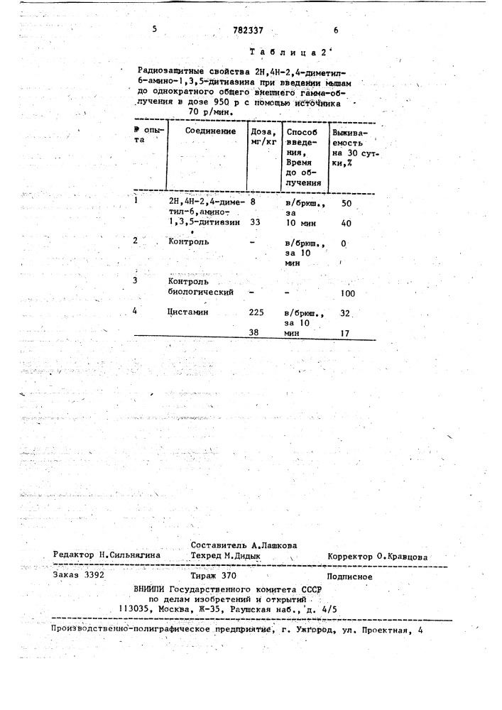 2н,4н-2,4-диметил-6-амино-1,3,5 дитиазин, обладающий радиозащитным действием (патент 782337)