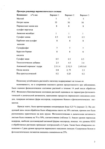 Способ интенсификации метаболизма растений через газообмен с окружающей средой и одновременно защиты растений от патогенов грибной и бактериальной этиологии в условиях закрытого грунта и пиротехнический состав для его осуществления (патент 2548177)