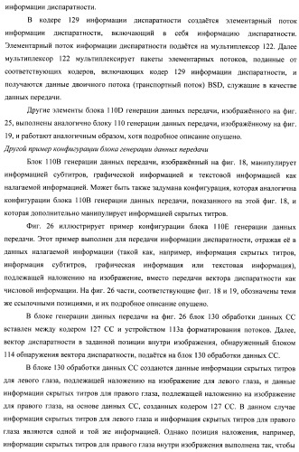 Устройство передачи данных изображения, способ управления и программа (патент 2487490)