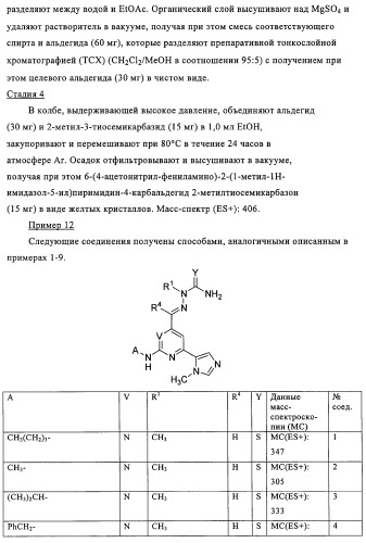 Аминопиримидины и пиридины (патент 2308455)