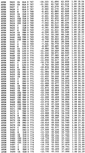 Кристаллическая структура фосфодиэстеразы 5 и ее использование (патент 2301259)