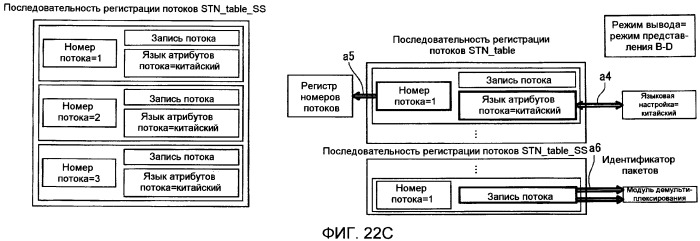 Носитель записи, устройство воспроизведения и интегральная схема (патент 2525750)