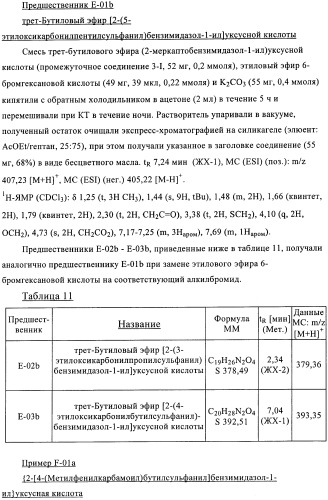 Производные 2-сульфанилбензимидазол-1-илуксусной кислоты в качестве антагонистов crth2 (патент 2409569)