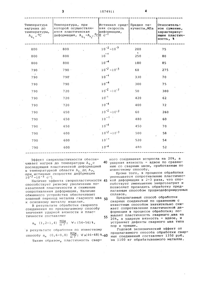 Способ обработки сварных соединений (патент 1074911)