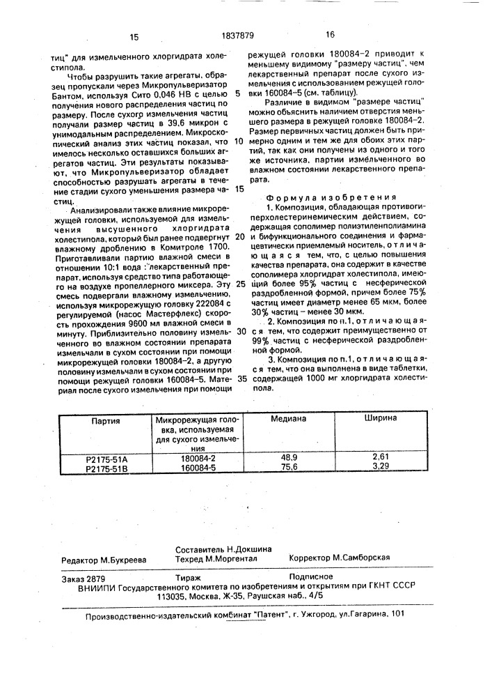 Композиция, обладающая противогиперхолестеринемическим действием (патент 1837879)
