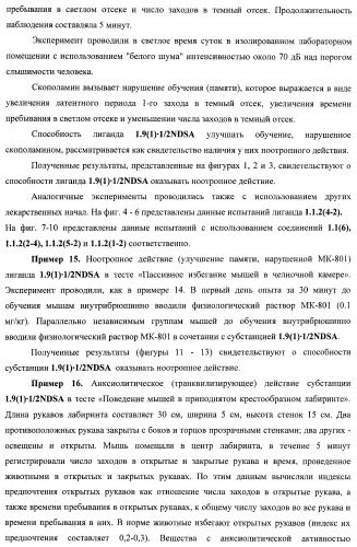 Лиганды альфа-адреноцепторов, допаминовых, гистаминовых, имидазолиновых и серотониновых рецепторов и их применение (патент 2407744)