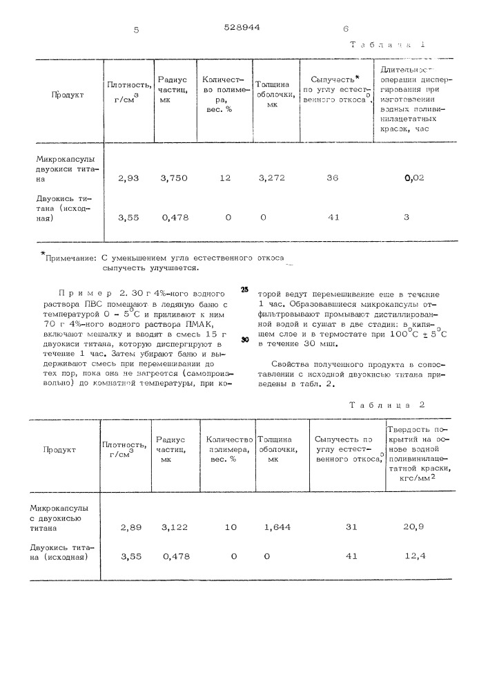 Способ микрокапсулирования минеральных порошков (патент 528944)