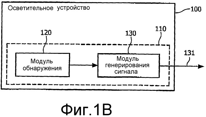 Система кодированных предупреждений для осветительных устройств (патент 2536702)