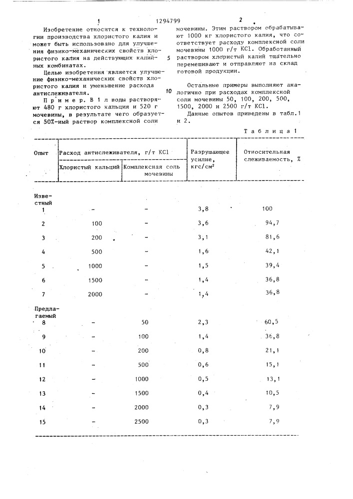 Способ уменьшения слеживаемости хлористого калия (патент 1294799)